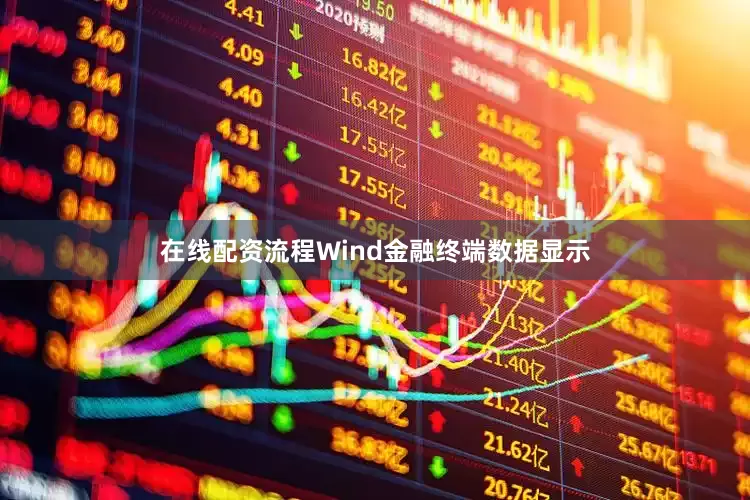 在线配资流程Wind金融终端数据显示